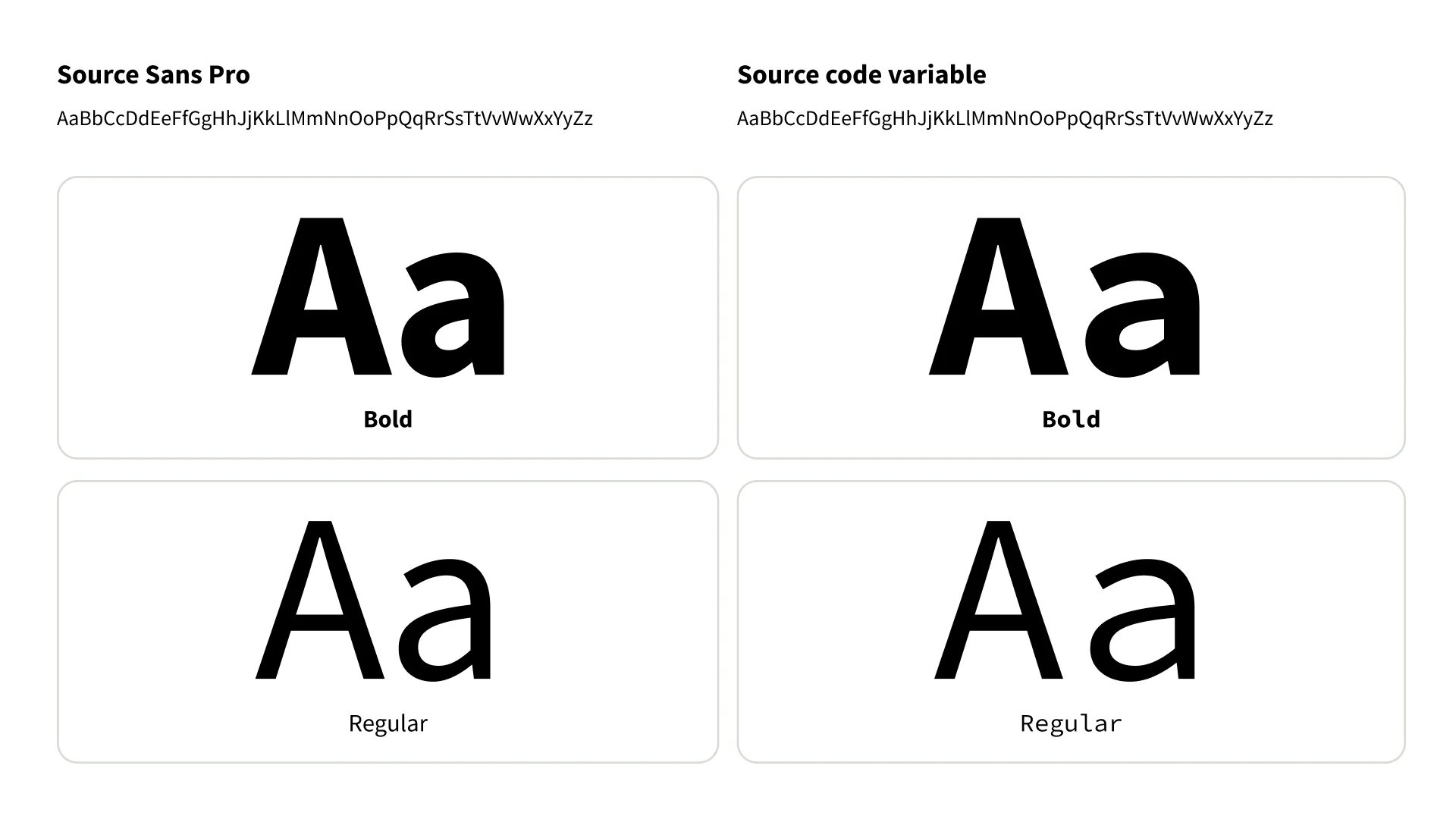 Sistema de diseño de Tasaciones.com mostrando las tipografías utilizadas en la plataforma, tanto en la versión web como en la aplicación móvil.