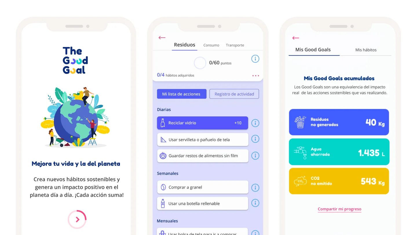 Capturas de pantalla de la aplicación móvil The Good Goal, mostrando distintas secciones que ayudan a los usuarios a seguir hábitos sostenibles y registrar su impacto positivo en el medio ambiente.