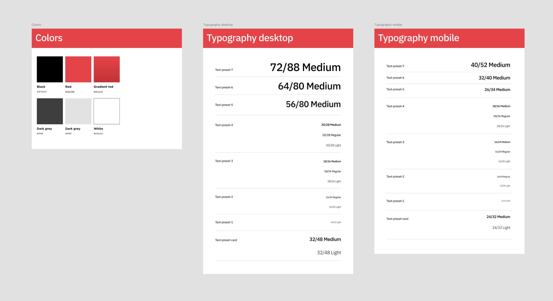 Pantalla del sistema de diseño de la web de Tria Ingeniería que incluye colores y tipografía para escritorio y móvil.