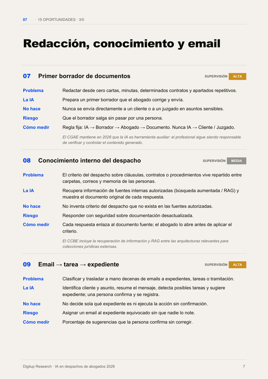 Página del informe: primer borrador, conocimiento interno del despacho y email a expediente