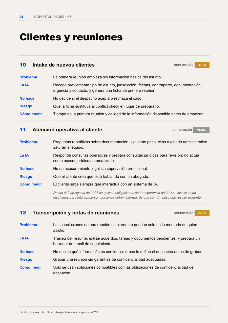 Página del informe: intake de clientes, atención operativa y notas de reuniones