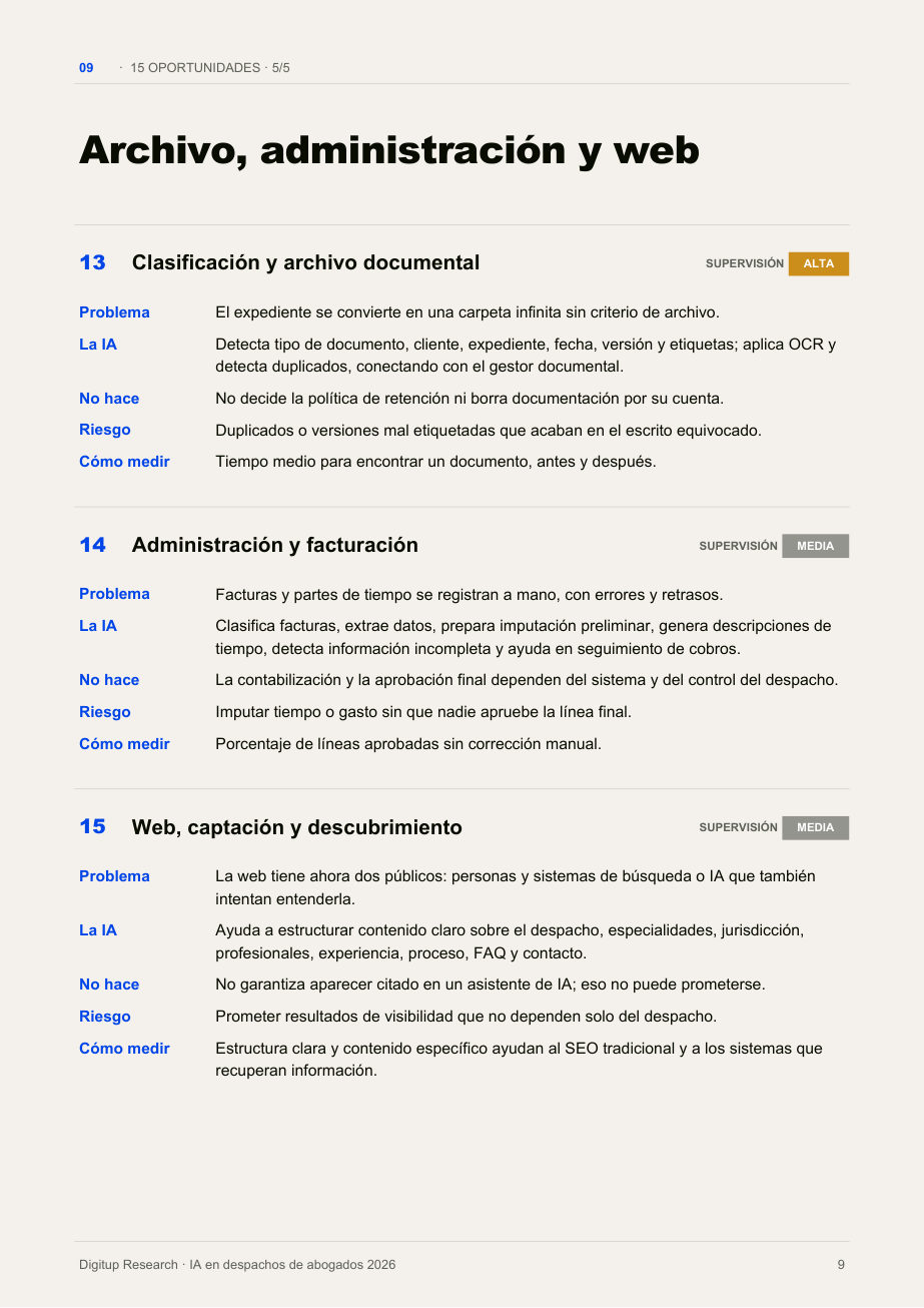 Página del informe: archivo documental, clasificación de facturas y web del despacho